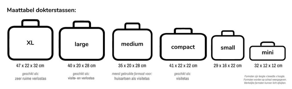 maattabel dokterstassen